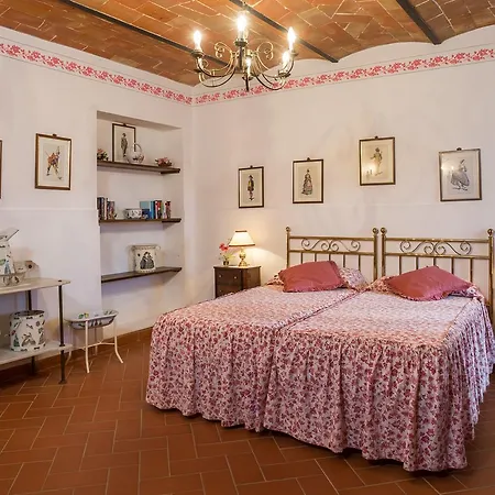 Ormanni Nel Chianti Classico * Barberino di Val dʼElsa