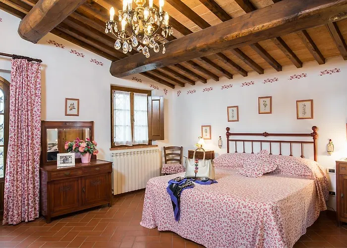 Ormanni Nel Chianti Classico