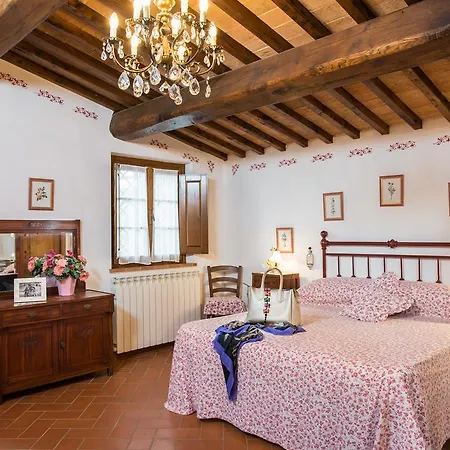 Ormanni Nel Chianti Classico