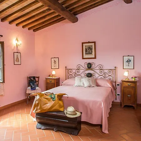 Ormanni Nel Chianti Classico Agroturismo *